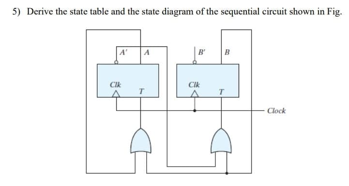 5) Derive the state table and the state diagram of the sequential circuit shown in Fig.
A'
B'
B
Clk
CIk
T
Clock

