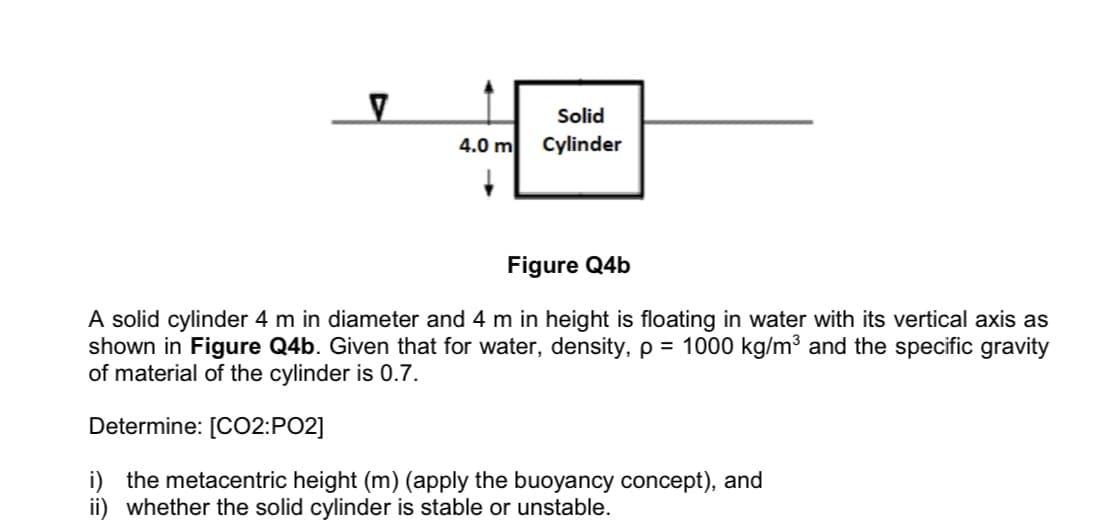 ▼
4.0 m
Solid
Cylinder
Figure Q4b
A solid cylinder 4 m in diameter and 4 m in height is floating in water with its vertical axis as
shown in Figure Q4b. Given that for water, density, p = 1000 kg/m³ and the specific gravity
of material of the cylinder is 0.7.
Determine: [CO2:PO2]
i) the metacentric height (m) (apply the buoyancy concept), and
ii) whether the solid cylinder is stable or unstable.