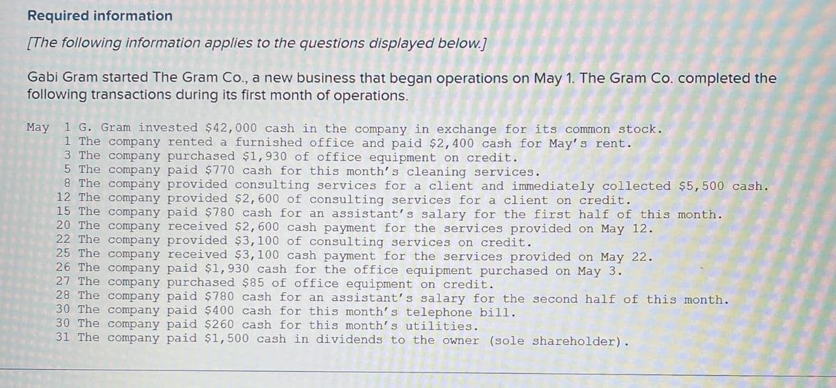 Required information
[The following information applies to the questions displayed below.]
Gabi Gram started The Gram Co., a new business that began operations on May 1. The Gram Co. completed the
following transactions during its first month of operations.
May 1 G. Gram invested $42,000 cash in the company in exchange for its common stock.
1 The company rented a furnished office and paid $2,400 cash for May's rent.
3 The company purchased $1,930 of office equipment on credit.
5 The company paid $770 cash for this month's cleaning services.
8 The company provided consulting services for a client and immediately collected $5,500 cash.
12 The company provided $2,600 of consulting services for a client on credit.
15 The company paid $780 cash for an assistant's salary for the first half of this month.
20 The company received $2,600 cash payment for the services provided on May 12.
22 The company provided $3,100 of consulting services on credit.
25 The company received $3,100 cash payment for the services provided on May 22.
26 The company paid $1,930 cash for the office equipment purchased on May 3.
27 The company purchased $85 of office equipment on credit.
28 The company paid $780 cash for an assistant's salary for the second half of this month.
30 The company paid $400 cash for this month's telephone bill.
30 The company paid $260 cash for this month's utilities.
31 The company paid $1,500 cash in dividends to the owner (sole shareholder).
