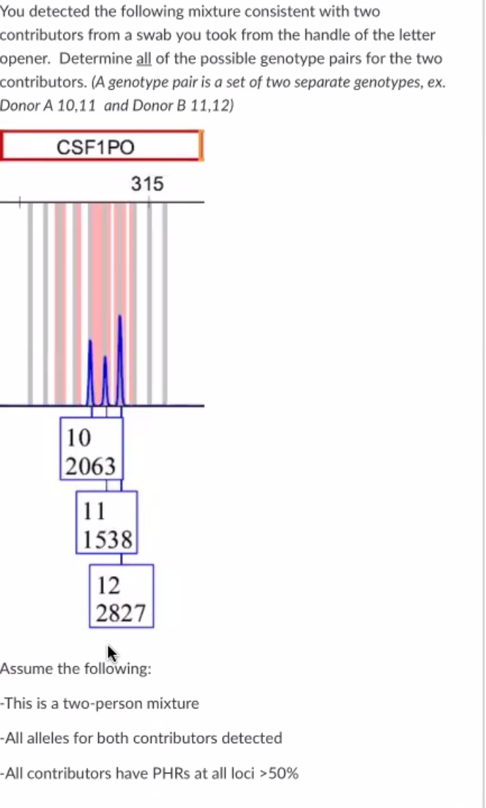 You detected the following mixture consistent with two
contributors from a swab you took from the handle of the letter
opener. Determine all of the possible genotype pairs for the two
contributors. (A genotype pair is a set of two separate genotypes, ex.
Donor A 10,11 and Donor B 11,12)
CSF1PO
315
10
2063
11
|1538
12
2827
Assume the following:
-This is a two-person mixture
-All alleles for both contributors detected
-All contributors have PHRS at all loci >50%

