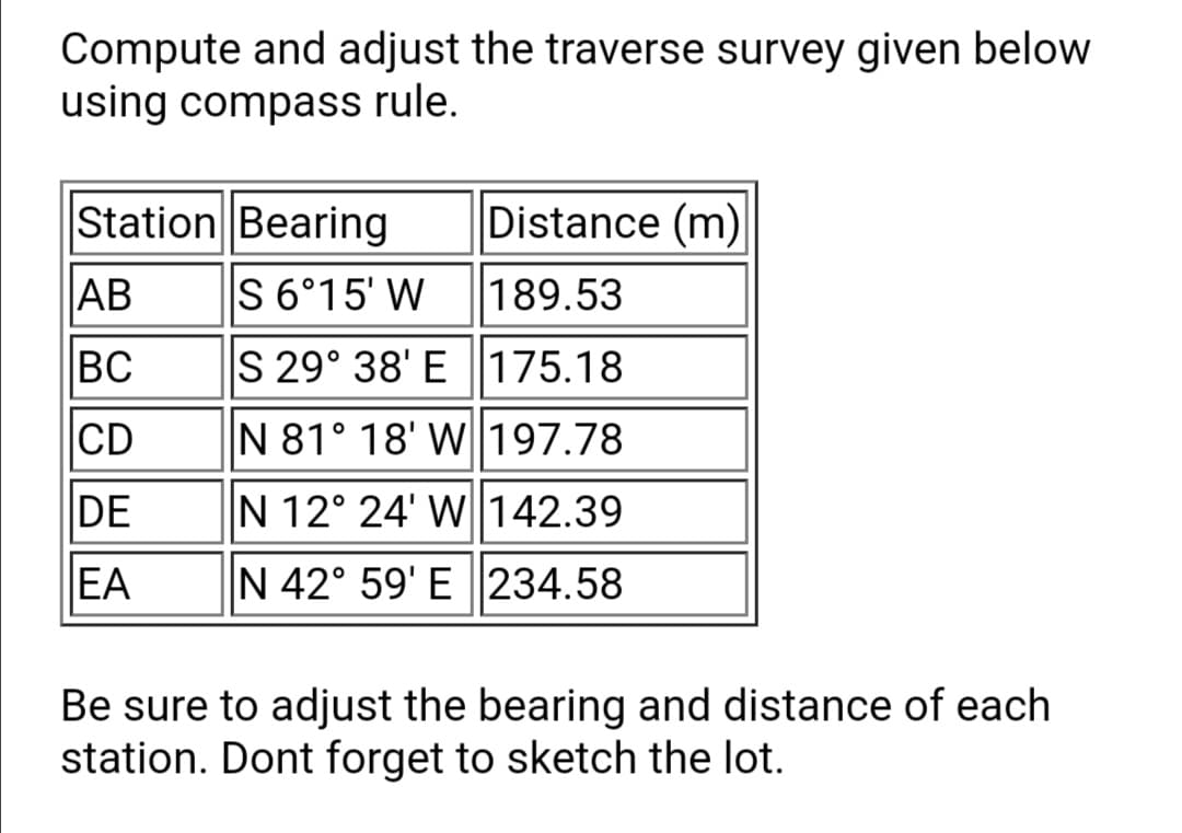 Compute and adjust the traverse survey given below
using compass rule.
Station Bearing
Distance (m)
AB
S 6°15' W
189.53
BC
S 29° 38' E ||175.18
CD
N 81° 18' W||197.78
DE
N 12° 24' W|142.39
EA
N 42° 59' E ||234.58
Be sure to adjust the bearing and distance of each
station. Dont forget to sketch the lot.
