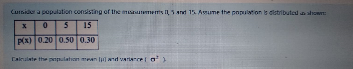 Consider a population consisting of the measurements 0, 5 and 15. Assume the population is distributed as shown:
5
15
p(x) 0.20 0.50 0.30
Calculate the population mean (p) and variance ( o ).
