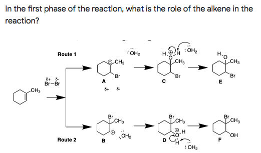 In the first phase of the reaction, what is the role of the alkene in the
reaction?
:OH2
H-o
CH3
Route 1
CH:
OCH3
Br
E
Br
'Br
A
Br-Br
CH3
Br
CH3
Br
CH3
Br
CH3
HO.
OH2
Route 2
B
:OH2
