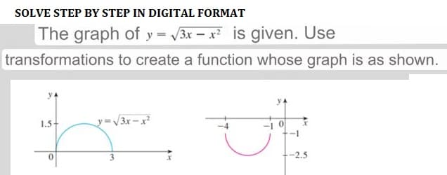 SOLVE STEP BY STEP IN DIGITAL FORMAT
The graph of y=√3x-x² is given. Use
transformations to create a function whose graph is as shown.
ہیں میرا
1.5
0
_y=√√3x-x²
3
-2.5
