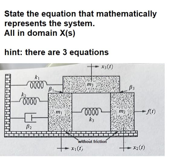 State the equation that mathematically
represents the system.
All in domain X(s)
hint: there are 3 equations
4:00-1-1-1-1!1!
k₁
0000
0000
B₂
B₁.
m₁
0000
k3
without friction
x1 (1)
m2
B3
-f(t)
+
- X2 (1)