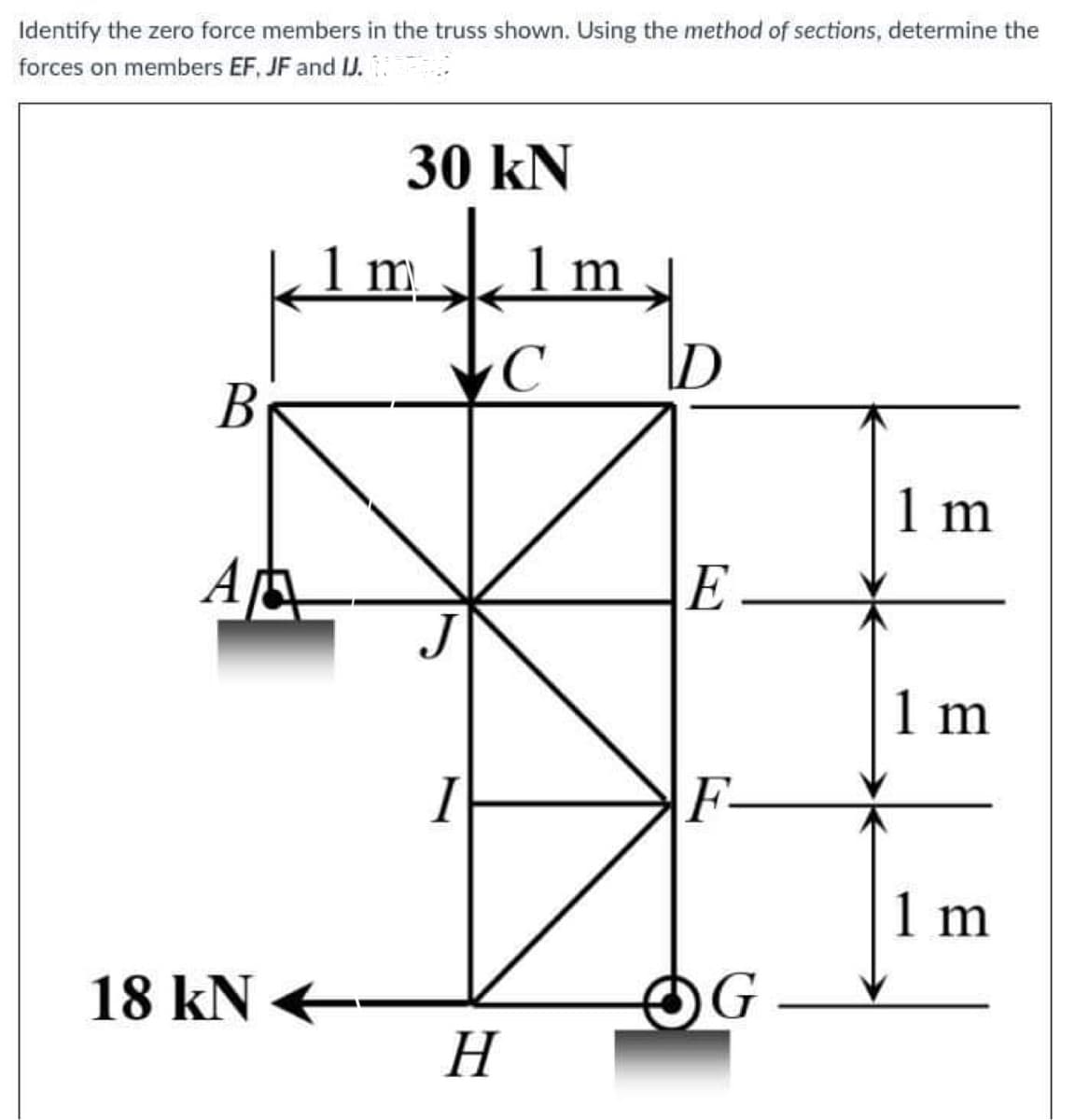 Identify the zero force members in the truss shown. Using the method of sections, determine the
forces on members EF, JF and J.
30 kN
m
1 m
D
В
1 m
A
E
1 m
F-
1 m
18 kN +
OG
H
