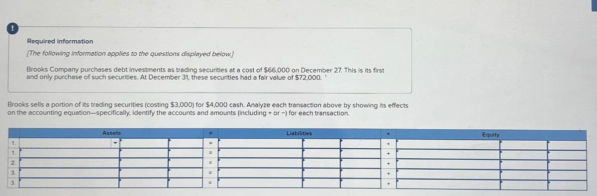 !
Required information
[The following information applies to the questions displayed below]
Brooks Company purchases debt investments as trading securities at a cost of $66,000 on December 27. This is its first
and only purchase of such securities. At December 31, these securities had a fair value of $72,000.
Brooks sells a portion of its trading securities (costing $3,000) for $4,000 cash. Analyze each transaction above by showing its effects
on the accounting equation-specifically, identify the accounts and amounts (including + or -) for each transaction.
2.
3.
3.
1233
Assets
=
=
=
=
=
Liabilities
Equity
+
+
+
+