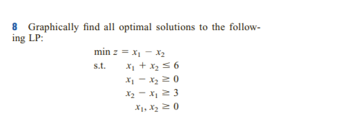 8 Graphically find all optimal solutions to the follow-
ing LP:
min z = x1 - x2
s.t.
X1 + x2 < 6
X1 - x2 2 0
X2 - x, 2 3
X1, X2 2 0
