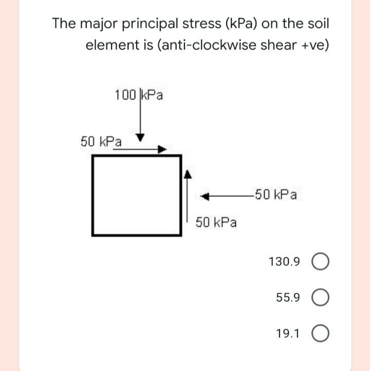 The major principal stress (kPa) on the soil
element is (anti-clockwise shear +ve)
100 kPa
50 kPa
-50 kPa
50 kPa
130.9 O
55.9 O
19.1 O
