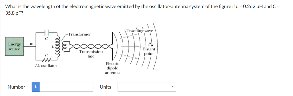 What is the wavelength of the electromagnetic wave emitted by the oscillator-antenna system of the figure if L = 0.262 µH and C =
35.8 pF?
Energy
source
Number
R
000000
LC oscillator
-Transformer
Transmission
line
Electric
dipole
antenna
Units
Traveling wave
Distant
point