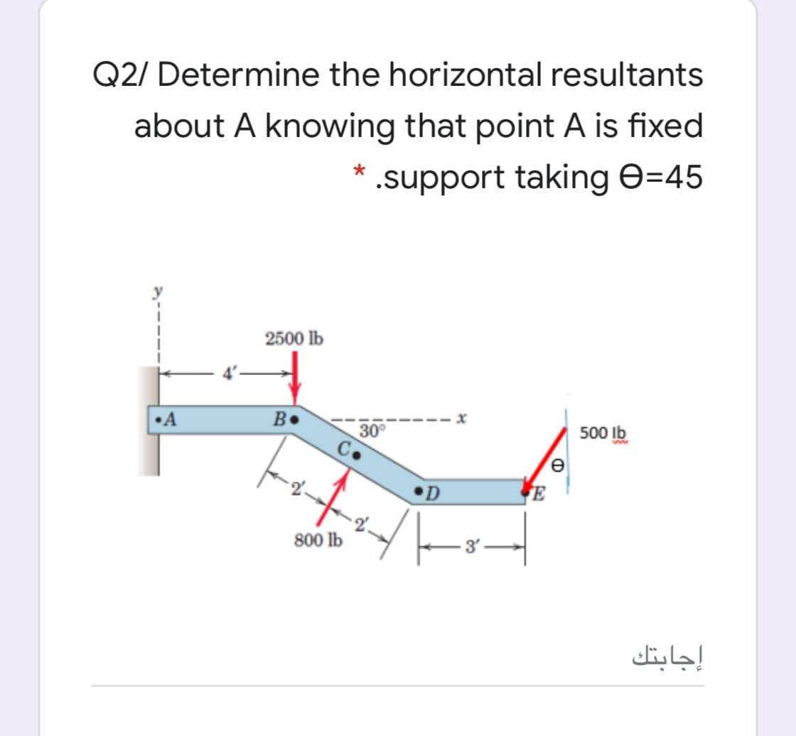Q2/ Determine the horizontal resultants
about A knowing that point A is fixed
.support taking E=45
2500 lb
•A
B.
30°
500 Ib
D
800 lb
إجابتك
