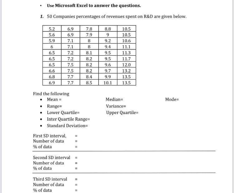Use Microsoft Excel to answer the questions.
1. 50 Companies percentages of revenues spent on R&D are given below.
5.2
6.9
7.8
7.9
8.8
10.5
5.6
6.9
10.5
5.9
7.1
9.2
10.6
6.
7.1
8.
9.4
11.1
11.3
6.5
7.2
8.1
9.5
6.5
7.2
8.2
9.5
11.7
7.5
7.5
6.5
8.2
9.6
12.0
13.2
13.5
13.5
6.6
8.2
9.7
6.8
7.7
8.4
9.9
6.9
7.7
8.5
10.1
Find the following
• Mean =
• Range=
• Lower Quartile=
• Inter Quartile Range=
• Standard Deviation=
Median=
Mode=
Variance=
Upper Quartile=
First SD interval,
Number of data
% of data
Second SD interval =
Number of data
%3D
% of data
%3D
Third SD interval
%3D
Number of data
% of data
