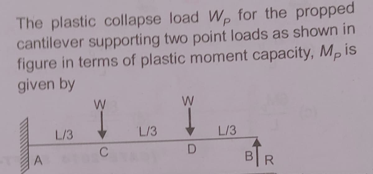 The plastic collapse load Wp for the propped
cantilever supporting two point loads as shown in
figure in terms of plastic moment capacity, Mp is
given by
W
L/3
L/3
L/3
R
