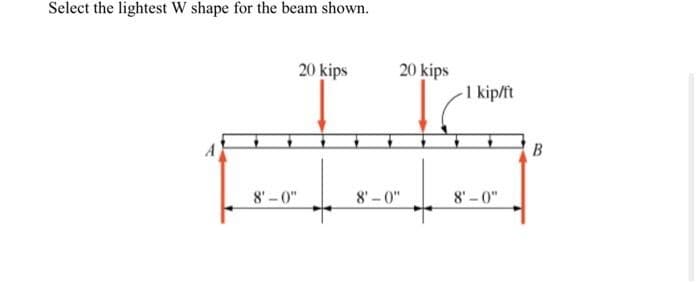 Select the lightest W shape for the beam shown.
20 kips
20 kips
HIS
8'-0"
8'-0"
-1 kip/ft
8'-0"
B