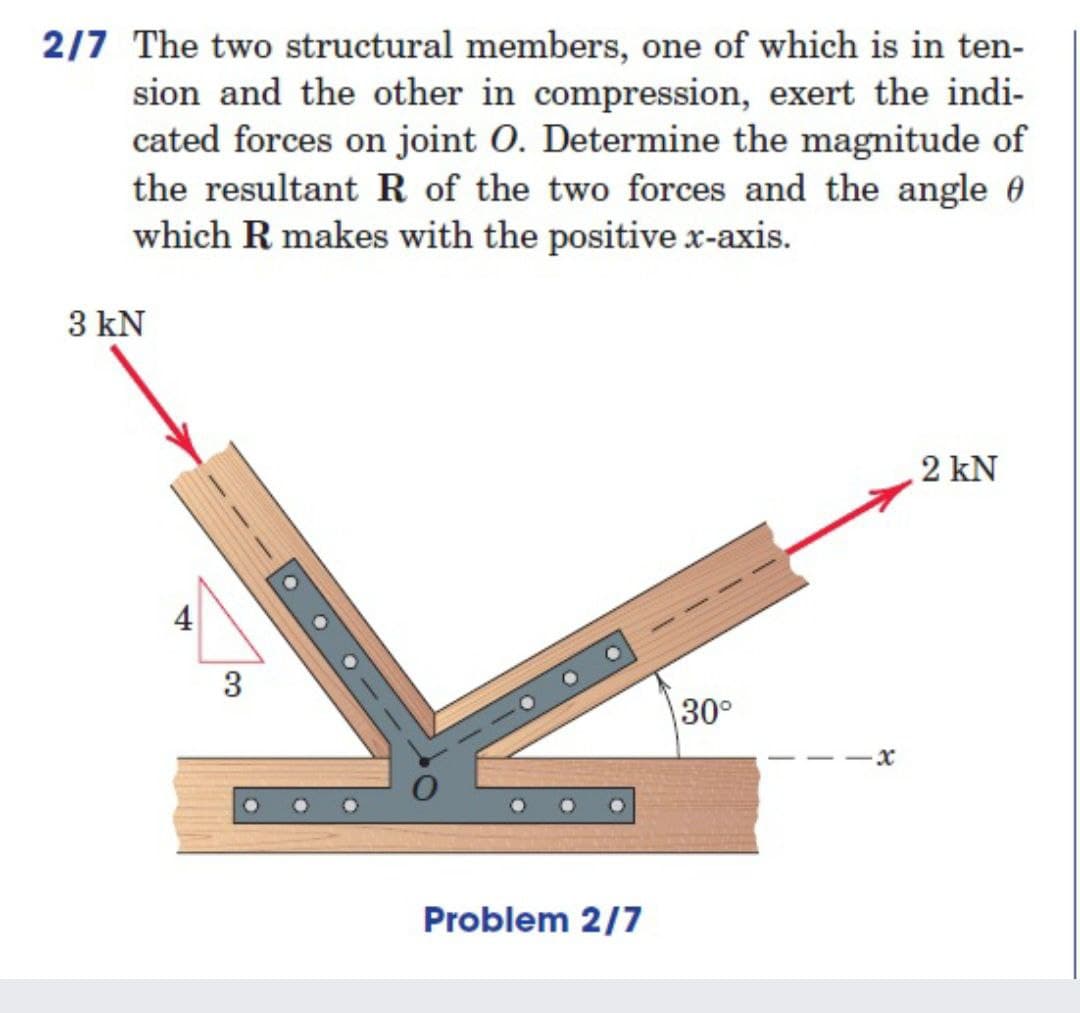 2/7 The two structural members, one of which is in ten-
sion and the other in compression, exert the indi-
cated forces on joint O. Determine the magnitude of
the resultant R of the two forces and the angle 0
which R makes with the positive x-axis.
3 kN
2 kN
4
3
30°
Problem 2/7
