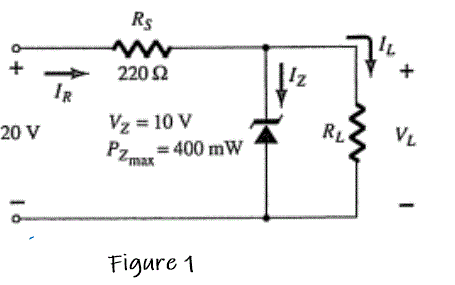 Rs
220 2
IR
Vz = 10 V
RL
VL
20 V
= 400 mW
PZmat
Figure 1
