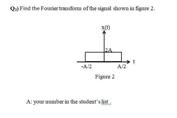 Q3) Find the Fourier transform of the signal shown in figure 2.
x(t)
2A
-A/2
A/2
Figure 2
A: your number in the student's list.
