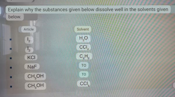 Explain why the substances given below dissolve well in the solvents given
below.
Article
KCI
NaF
CH₂OH
CH₂OH
Solvent
H₂O
CCI
C
6 6
TO
TO
CCI