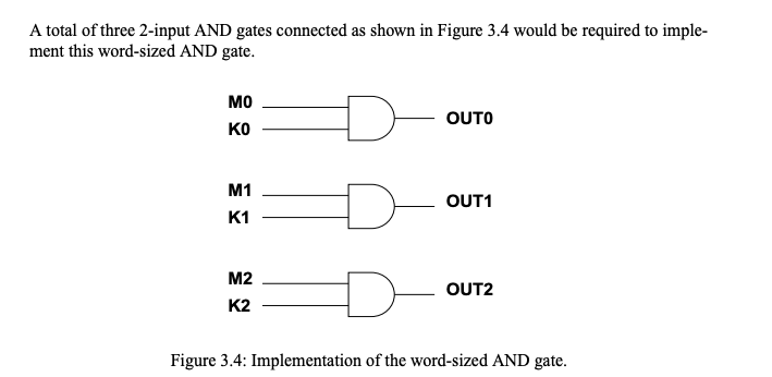 A total of three 2-input AND gates connected as shown in Figure 3.4 would be required to imple-
ment this word-sized AND gate.
MO
ΚΟ
M1
K1
M2
K2
D
D
OUTO
OUT1
OUT2
Figure 3.4: Implementation of the word-sized AND gate.