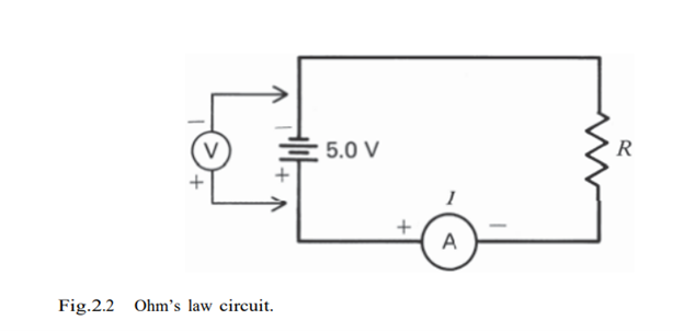 Lov
+
Fig.2.2 Ohm's law circuit.
5.0 V
+
A
R
