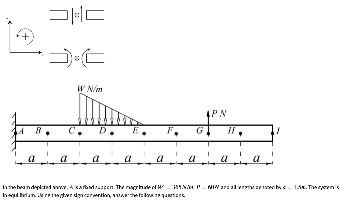 W N/m
4P N
А В
C ,
D
E
F.
G
H
a a
а а
а
a a
а
In the beam depicted above, A is a fixed support. The magnitude of W = 365N/Im, P = 60N and all lengths denoted by a = 1.5m. The system is
in equilibrium. Using the given sign convention, answer the following questions.
