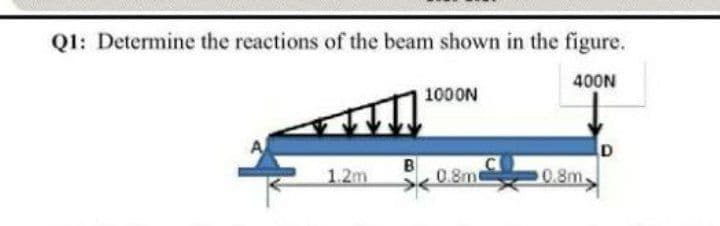 QI: Determine the reactions of the beam shown in the figure.
400N
1000N
1.2m
0.8m
0.8m.
