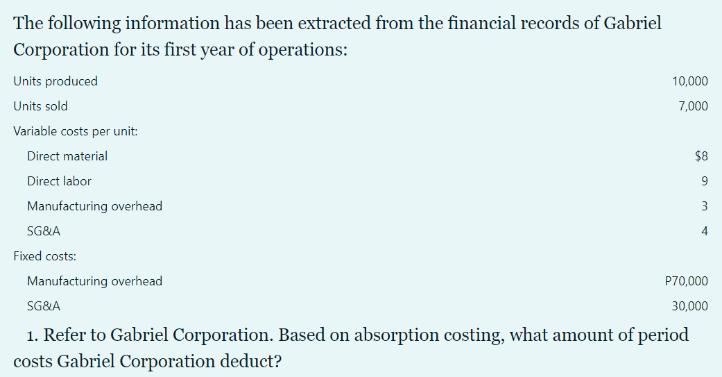 The following information has been extracted from the financial records of Gabriel
Corporation for its first year of operations:
Units produced
10,000
Units sold
7,000
Variable costs per unit:
Direct material
$8
Direct labor
9
Manufacturing overhead
3
SG&A
4
Fixed costs:
Manufacturing overhead
P70,000
SG&A
30,000
1. Refer to Gabriel Corporation. Based on absorption costing, what amount of period
costs Gabriel Corporation deduct?
