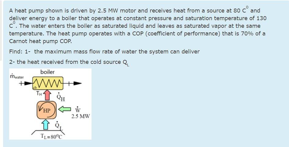 A heat pump shown is driven by 2.5 MW motor and receives heat from a source at 80 C and
deliver energy to a boiler that operates at constant pressure and saturation temperature of 130
c°. The water enters the boiler as saturated liquid and leaves as saturated vapor at the same
temperature. The heat pump operates with a COP (coefficient of performance) that is 70% of a
Carnot heat pump COP.
Find: 1- the maximum mass flow rate of water the system can deliver
2- the heat received from the cold source Q
boiler
mwater
+ ww
TH
VHP - w
2.5 MW
TL=80°C
