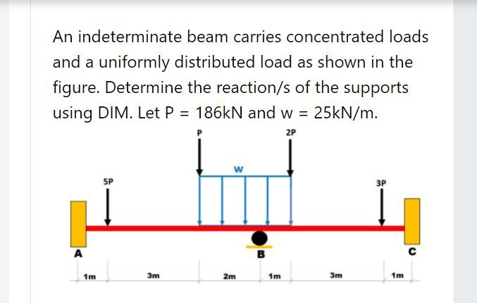 An indeterminate beam carries concentrated loads
and a uniformly distributed load as shown in the
figure. Determine the reaction/s of the supports
using DIM. Let P = 186kN and w = 25KN/m.
%3D
2P
5P
3P
A
1m
3m
2m
1m
3m
1m
