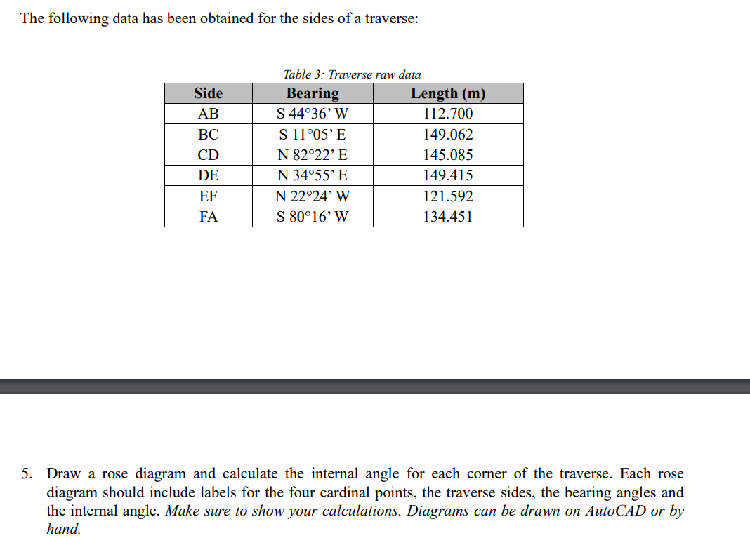 The following data has been obtained for the sides of a traverse:
Table 3: Traverse raw data
Side
Bearing
Length (m)
AB
S 44°36' W
112.700
BC
S 11°05' E
149.062
CD
N 82°22' E
145.085
DE
N 34°55' E
149.415
EF
N 22°24' W
121.592
FA
S 80°16' W
134.451
5. Draw a rose diagram and calculate the internal angle for each corner of the traverse. Each rose
diagram should include labels for the four cardinal points, the traverse sides, the bearing angles and
the internal angle. Make sure to show your calculations. Diagrams can be drawn on AutoCAD or by
hand.