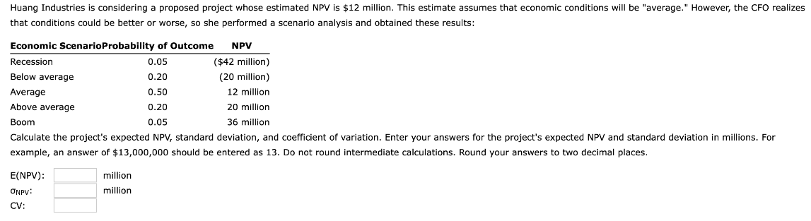 Huang Industries is considering a proposed project whose estimated NPV is $12 million. This estimate assumes that economic conditions will be "average." However, the CFO realizes
that conditions could be better or worse, so she performed a scenario analysis and obtained these results:
Economic ScenarioProbability of Outcome
NPV
Recession
Below average
Average
Above average
Boom
0.05
($42 million)
0.20
0.50
(20 million)
12 million
20 million
36 million
0.20
0.05
Calculate the project's expected NPV, standard deviation, and coefficient of variation. Enter your answers for the project's expected NPV and standard deviation in millions. For
example, an answer of $13,000,000 should be entered as 13. Do not round intermediate calculations. Round your answers to two decimal places.
E(NPV):
ONPV
CV:
million
million