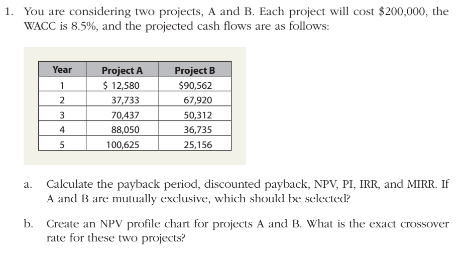 1. You are considering two projects, A and B. Each project will cost $200,000, the
WACC is 8.5%, and the projected cash flows are as follows:
Year
Project A
Project B
1
$ 12,580
$90,562
2
37,733
67,920
3
70,437
50,312
st
4
88,050
36,735
5
100,625
25,156
a.
b.
Calculate the payback period, discounted payback, NPV, PI, IRR, and MIRR. If
A and B are mutually exclusive, which should be selected?
Create an NPV profile chart for projects A and B. What is the exact crossover
rate for these two projects?