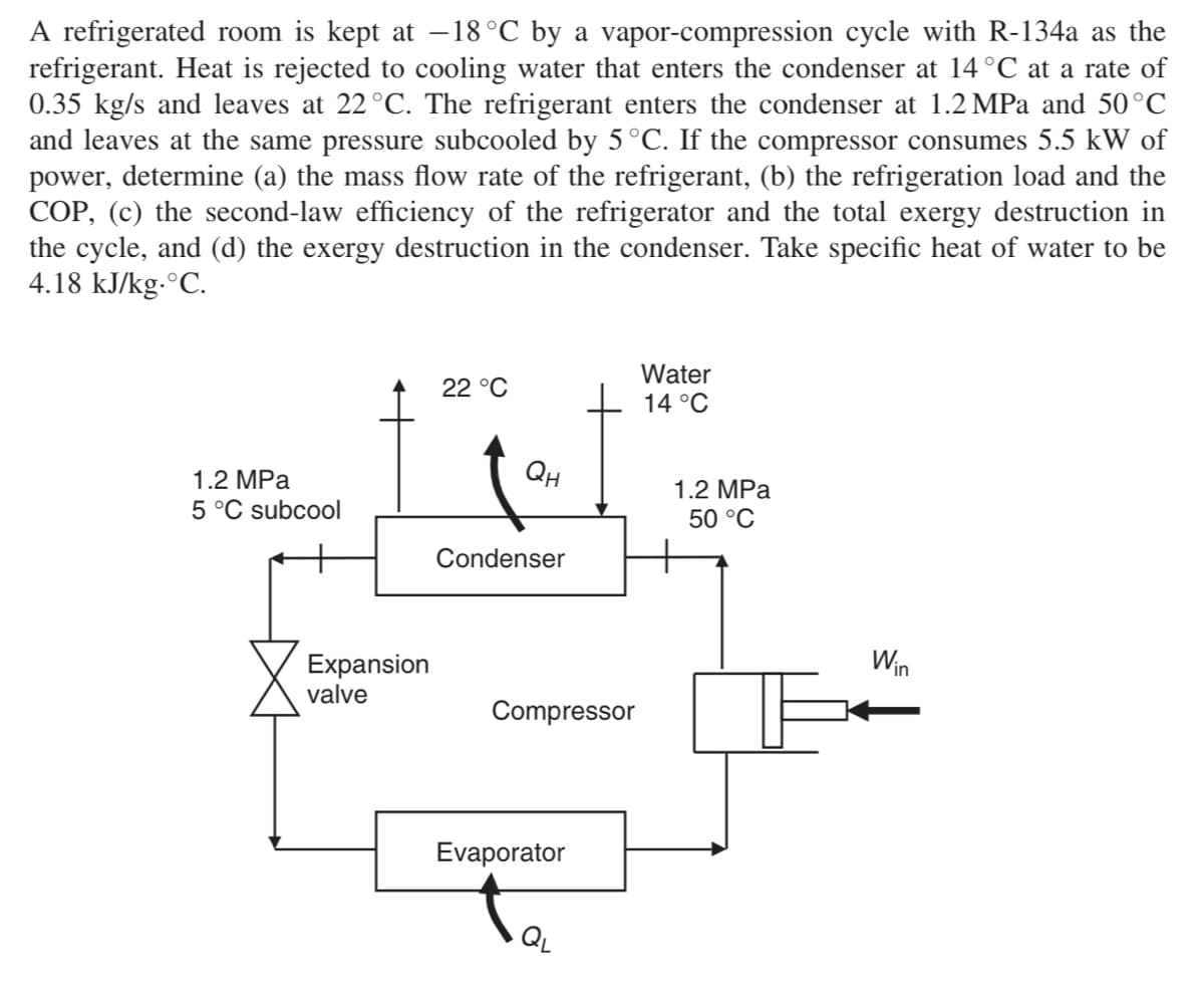 A refrigerated room is kept at -18 °C by a vapor-compression cycle with R-134a as the
refrigerant. Heat is rejected to cooling water that enters the condenser at 14 °C at a rate of
0.35 kg/s and leaves at 22 °C. The refrigerant enters the condenser at 1.2 MPa and 50°C
and leaves at the same pressure subcooled by 5°C. If the compressor consumes 5.5 kW of
power, determine (a) the mass flow rate of the refrigerant, (b) the refrigeration load and the
COP, (c) the second-law efficiency of the refrigerator and the total exergy destruction in
the cycle, and (d) the exergy destruction in the condenser. Take specific heat of water to be
4.18 kJ/kg-°C.
1.2 MPa
5 °C subcool
Expansion
valve
22 °C
QH
Condenser
Compressor
Evaporator
QL
Water
14 °C
1.2 MPa
50 °C
Win