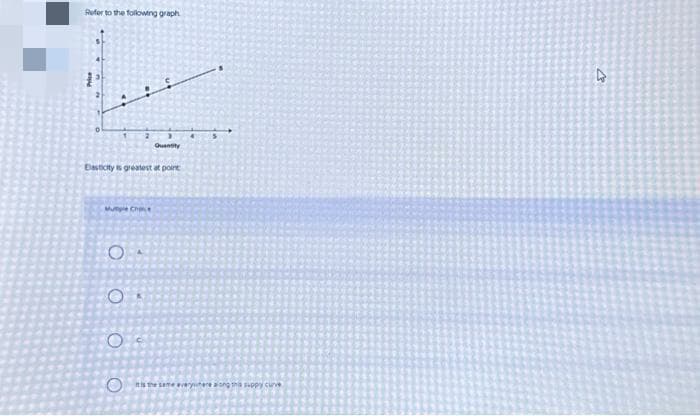 Refer to the following graph
Elasticity is greatest at point
Muple Choice
0 0
Quantity
OO
It is the same everywhere along this supply curve
4