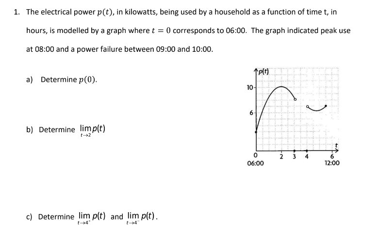 1. The electrical power p(t), in kilowatts, being used by a household as a function of time t, in
hours, is modelled by a graph where t = 0 corresponds to 06:00. The graph indicated peak use
at 08:00 and a power failure between 09:00 and 10:00.
a) Determine p(0).
b) Determine limp(t)
t->2
c) Determine lim p(t) and lim p(t).
t-4+
t-4
↑p(t)
10-
6
0
06:00
2
3
4
12:00