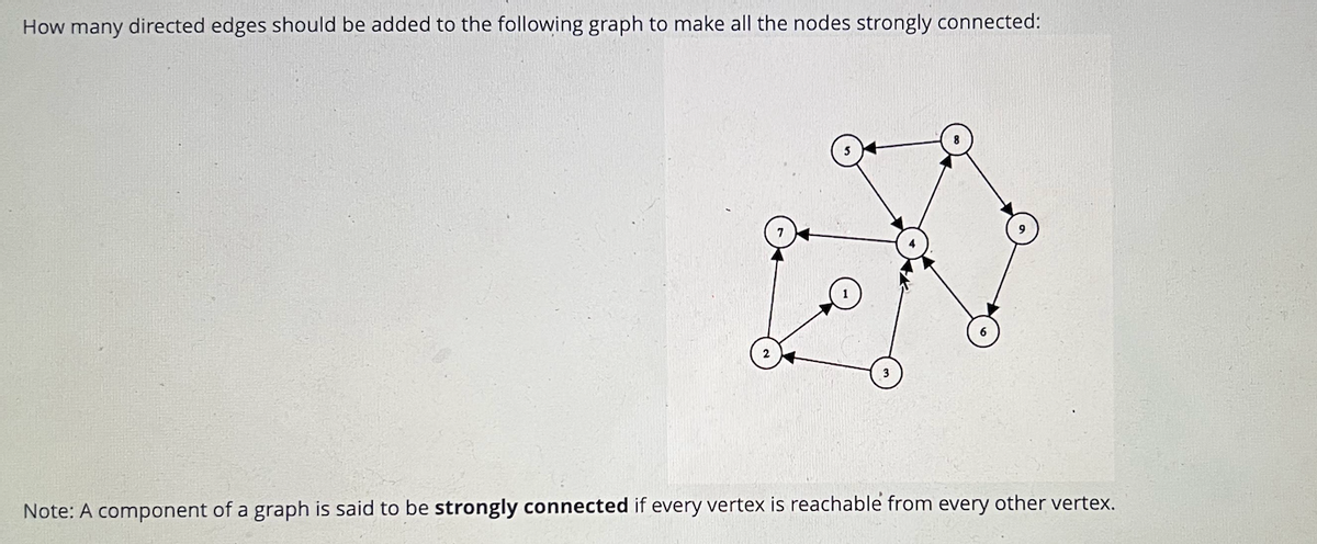 How many directed edges should be added to the following graph to make all the nodes strongly connected:
Note: A component of a graph is said to be strongly connected if every vertex is reachable from every other vertex.