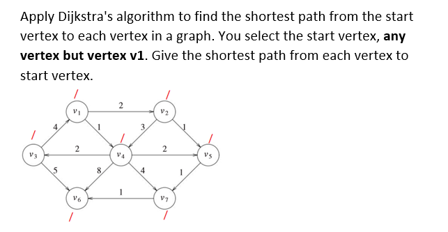 Apply Dijkstra's algorithm to find the shortest path from the start
vertex to each vertex in a graph. You select the start vertex, any
vertex but vertex v1. Give the shortest path from each vertex to
start vertex.
V3
4
5
VI
2
V6
1
8.
2
V4
1
3.
4
V2
2
V7
VS