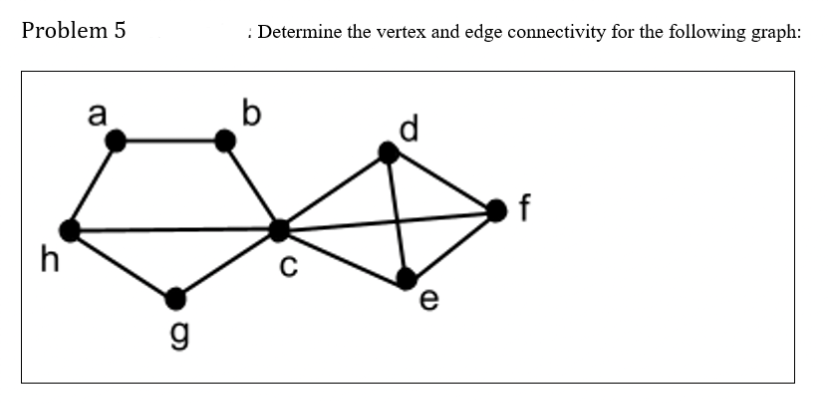 Problem 5
h
a
g
: Determine the vertex and edge connectivity for the following graph:
b
C
(D
f