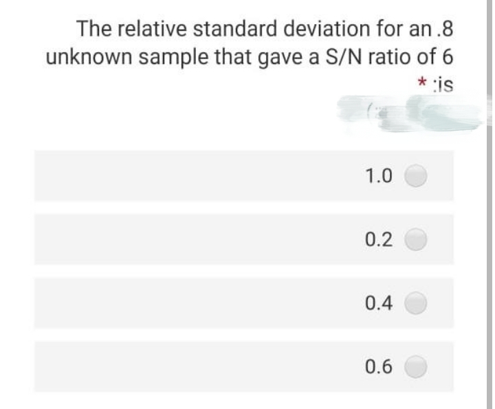 The relative standard deviation for an .8
unknown sample that gave a S/N ratio of 6
* :is
1.0
0.2
0.4
0.6
