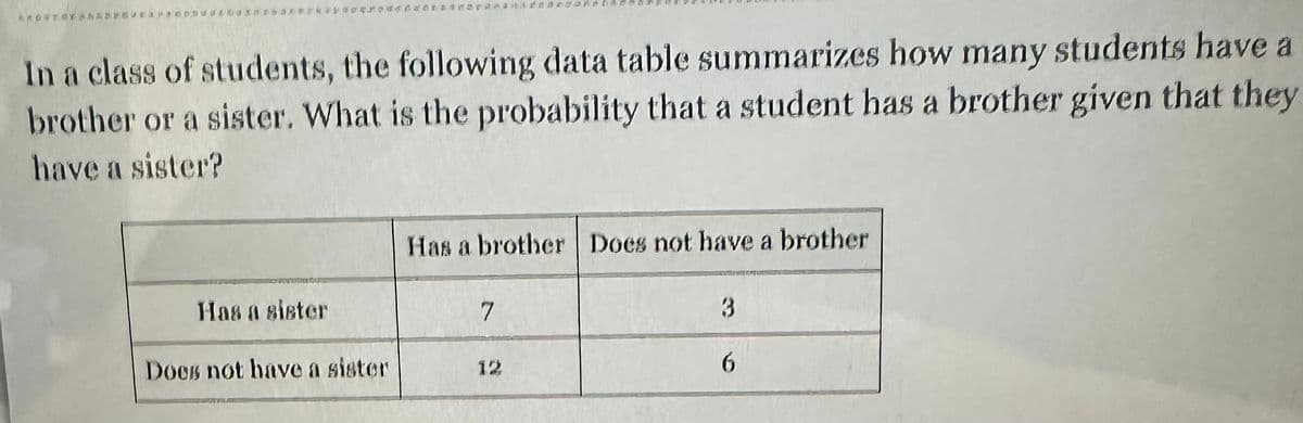 ANDAAROPOMEa
In a class of students, the following data table summarizes how many students have a
brother or a sister. What is the probability that a student has a brother given that they
have a sister?
Has a sister
PRI
Does not have a sister
Has a brother Does not have a brother
7
12
3
6