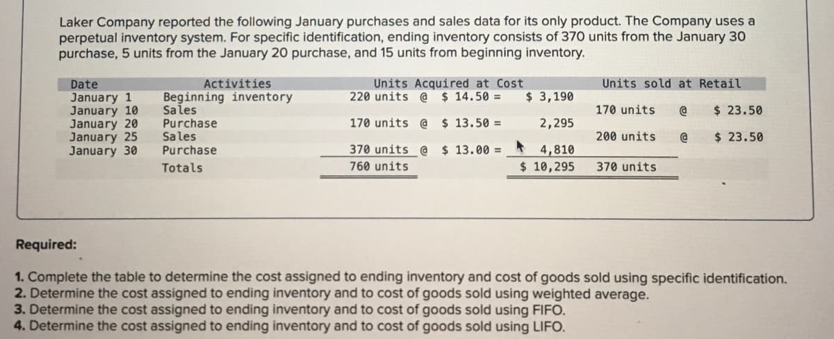 Laker Company reported the following January purchases and sales data for its only product. The Company uses a
perpetual inventory system. For specific identification, ending inventory consists of 370 units from the January 30
purchase, 5 units from the January 20 purchase, and 15 units from beginning inventory.
Units sold at Retail
Units Acquired at Cost
220 units @ $14.50 =
Activities
Beginning inventory
Sales
Purchase
Sales
170 units
Date
January 1
January 10
January 20
January 25
January 30
$23.50
$ 3,190
2,295
200 units
170 units @
$13.50 =
@
$23.50
Purchase
Totals
370 units @ $ 13.00 =
760 units
▸
4,810
$ 10,295 370 units
Required:
1. Complete the table to determine the cost assigned to ending inventory and cost of goods sold using specific identification.
2. Determine the cost assigned to ending inventory and to cost of goods sold using weighted average.
3. Determine the cost assigned to ending inventory and to cost of goods sold using FIFO.
4. Determine the cost assigned to ending inventory and to cost of goods sold using LIFO.