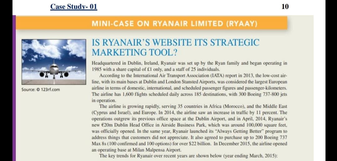 Case Study- 01
10
MINI-CASE ON RYANAIR LIMITED (RYAAY)
IS RYANAIR'S WEBSITE ITS STRATEGIC
MARKETING TOOL?
Headquartered in Dublin, Ireland, Ryanair was set up by the Ryan family and began operating in
1985 with a share capital of £1 only, and a staff of 25 individuals.
According to the International Air Transport Association (IATA) report in 2013, the low-cost air-
line, with its main bases at Dublin and London Stansted Airports, was considered the largest European
airline in terms of domestic, international, and scheduled passenger figures and passenger-kilometers.
The airline has 1,600 flights scheduled daily across 185 destinations, with 300 Boeing 737-800 jets
in operation.
The airline is growing rapidly, serving 35 countries in Africa (Morocco), and the Middle East
(Cyprus and Israel), and Europe. In 2014, the airline saw an increase in traffic by 11 percent. The
operations outgrew its previous office space at the Dublin Airport, and in April, 2014, Ryanair's
new €20m Dublin Head Office in Airside Business Park, which was around 100,000 square feet,
was officially opened. In the same year, Ryanair launched its "Always Getting Better" program to
address things that customers did not appreciate. It also agreed to purchase up to 200 Boeing 737
Max 8s (100 confirmed and 100 options) for over $22 billion. In December 2015, the airline opened
an operating base at Milan Malpensa Airport.
The key trends for Ryanair over recent years are shown below (year ending March, 2015):
Source: © 123rf.com
