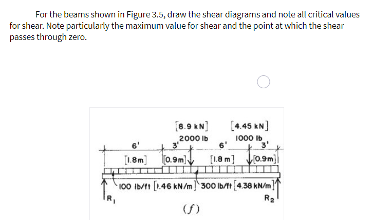For the beams shown in Figure 3.5, draw the shear diagrams and note all critical values
for shear. Note particularly the maximum value for shear and the point at which the shear
passes through zero.
[8.9 kN]
[4.45 kN]
2000 Ib
3
1000 Ib
6'
3'
6'
fom
[1.8m]
[0.9m]
[1.8 m] 0.9m]
100 ib/tt [1.46 kN/m]`300 lb/tt[4.38 kN/m
R2
(f)

