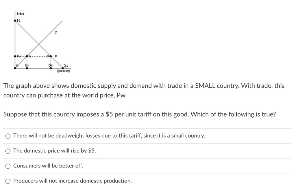 Price
P1
D
01
Quantity
The graph above shows domestic supply and demand with trade in a SMALL country. With trade, this
country can purchase at the world price, Pw.
Suppose that this country imposes a $5 per unit tariff on this good. Which of the following is true?
O There will not be deadweight losses due to this tariff, since it is a small country.
The domestic price will rise by $5.
O Consumers will be better off.
Producers will not increase domestic production.