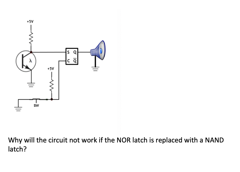 +5V
S Q
+5V
sw
Why will the circuit not work if the NOR latch is replaced with a NAND
latch?
