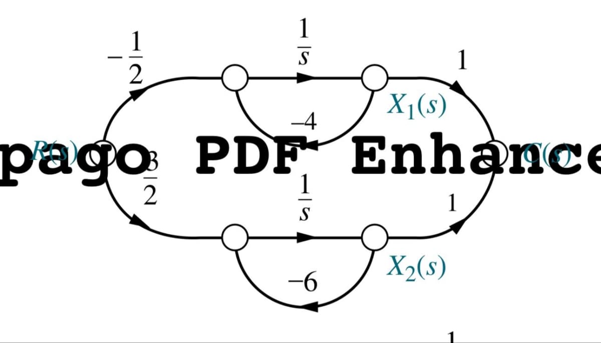 2
S
X1(s)
-4
pago PDF Enhance
2
1
S
X2(s)
-6