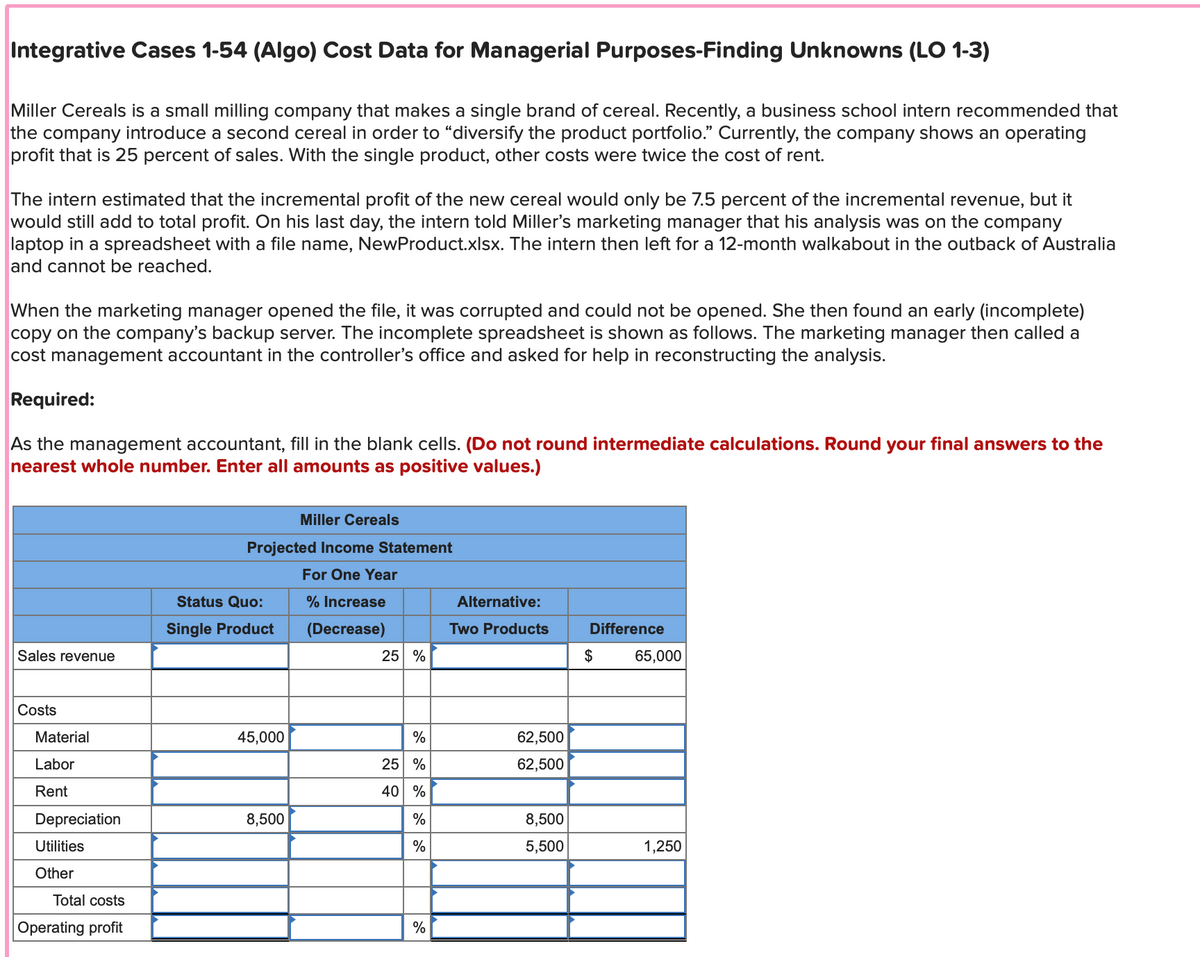Integrative Cases 1-54 (Algo) Cost Data for Managerial Purposes-Finding Unknowns (LO 1-3)
Miller Cereals is a small milling company that makes a single brand of cereal. Recently, a business school intern recommended that
the company introduce a second cereal in order to "diversify the product portfolio.” Currently, the company shows an operating
profit that is 25 percent of sales. With the single product, other costs were twice the cost of rent.
The intern estimated that the incremental profit of the new cereal would only be 7.5 percent of the incremental revenue, but it
would still add to total profit. On his last day, the intern told Miller's marketing manager that his analysis was on the company
laptop in a spreadsheet with a file name, NewProduct.xlsx. The intern then left for a 12-month walkabout in the outback of Australia
and cannot be reached.
When the marketing manager opened the file, it was corrupted and could not be opened. She then found an early (incomplete)
copy on the company's backup server. The incomplete spreadsheet is shown as follows. The marketing manager then called a
cost management accountant in the controller's office and asked for help in reconstructing the analysis.
Required:
As the management accountant, fill in the blank cells. (Do not round intermediate calculations. Round your final answers to the
nearest whole number. Enter all amounts as positive values.)
Miller Cereals
Projected Income Statement
For One Year
Status Quo:
Single Product
% Increase
Alternative:
(Decrease)
Two Products
Difference
Sales revenue
25 %
$
65,000
Costs
Material
45,000
%
62,500
Labor
25 %
62,500
Rent
40%
Depreciation
8,500
%
8,500
Utilities
%
5,500
1,250
Other
Total costs
Operating profit
%