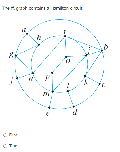 The ff. graph contains a Hamilton circuit:
a
h
f
P
k
C
m
d
e
False
O True
