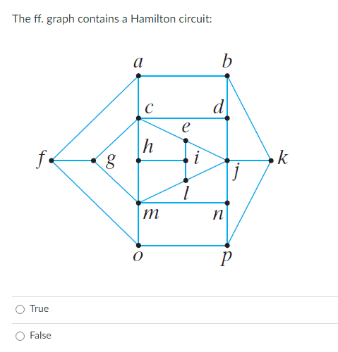 The ff. graph contains a Hamilton circuit:
a
b
C
d
e
h
i
k
m
n
True
False
