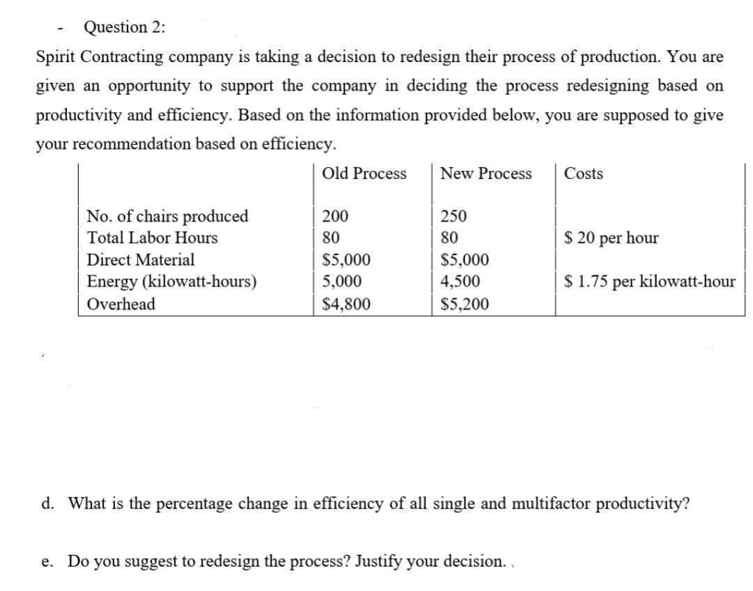 Question 2:
Spirit Contracting company is taking a decision to redesign their process of production. You are
given an opportunity to support the company in deciding the process redesigning based on
productivity and efficiency. Based on the information provided below, you are supposed to give
your recommendation based on efficiency.
No. of chairs produced
Total Labor Hours
Direct Material
Energy (kilowatt-hours)
Overhead
Old Process
200
80
$5,000
5,000
$4,800
New Process
250
80
$5,000
4,500
$5,200
Costs
e. Do you suggest to redesign the process? Justify your decision.
$ 20 per hour
$ 1.75 per kilowatt-hour
d. What is the percentage change in efficiency of all single and multifactor productivity?